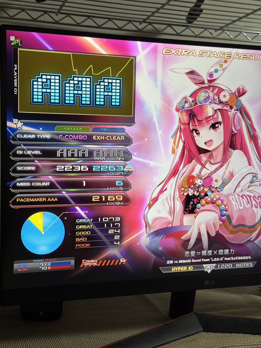 ゆっきーさん (@IIDX_MILK_T) / Posts and Replies / X