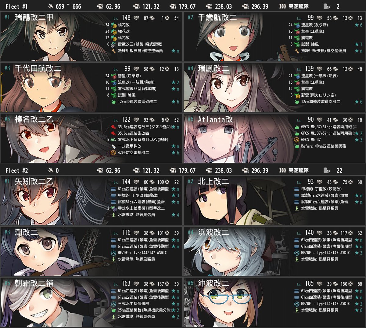 RanaKAMIRO's tweet photo. E2-3甲、削り開始。
高速統一最短、榛名投入。両支援あり。
昼戦での第二被害が少なく、ほどほどに問題なく削れていますが、少しパンチが足りない気配です。

沖波ちゃんの運命力にかけるか、ラストは編成変えるべきかも... https://t.co/D86KManhKt