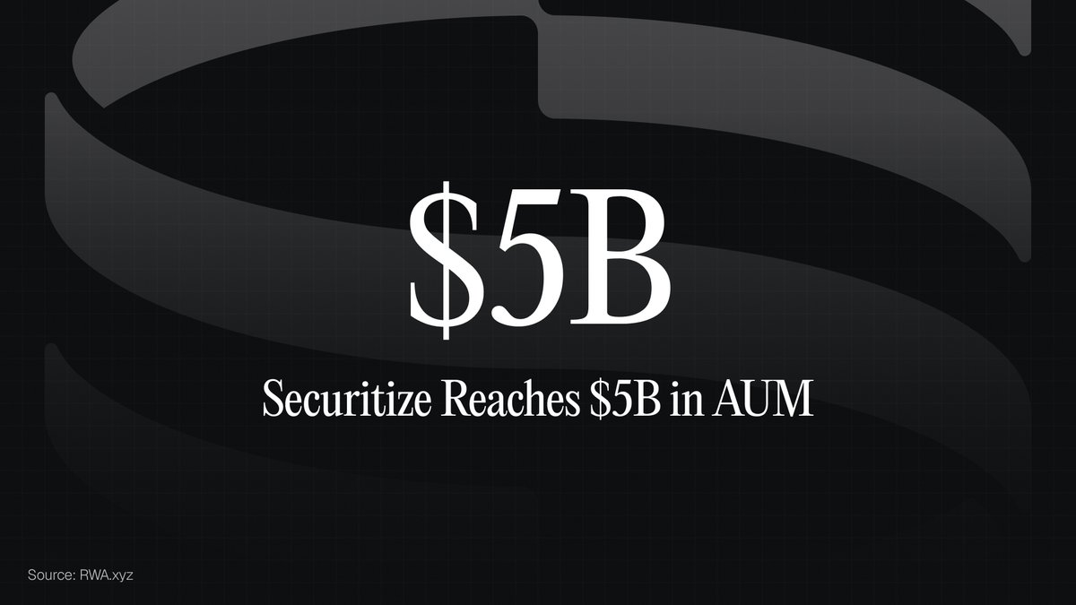 Securitize tweet media