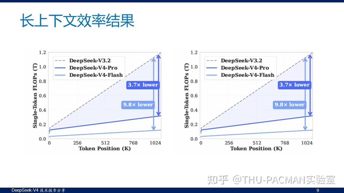 Zhihu Frontier tweet media