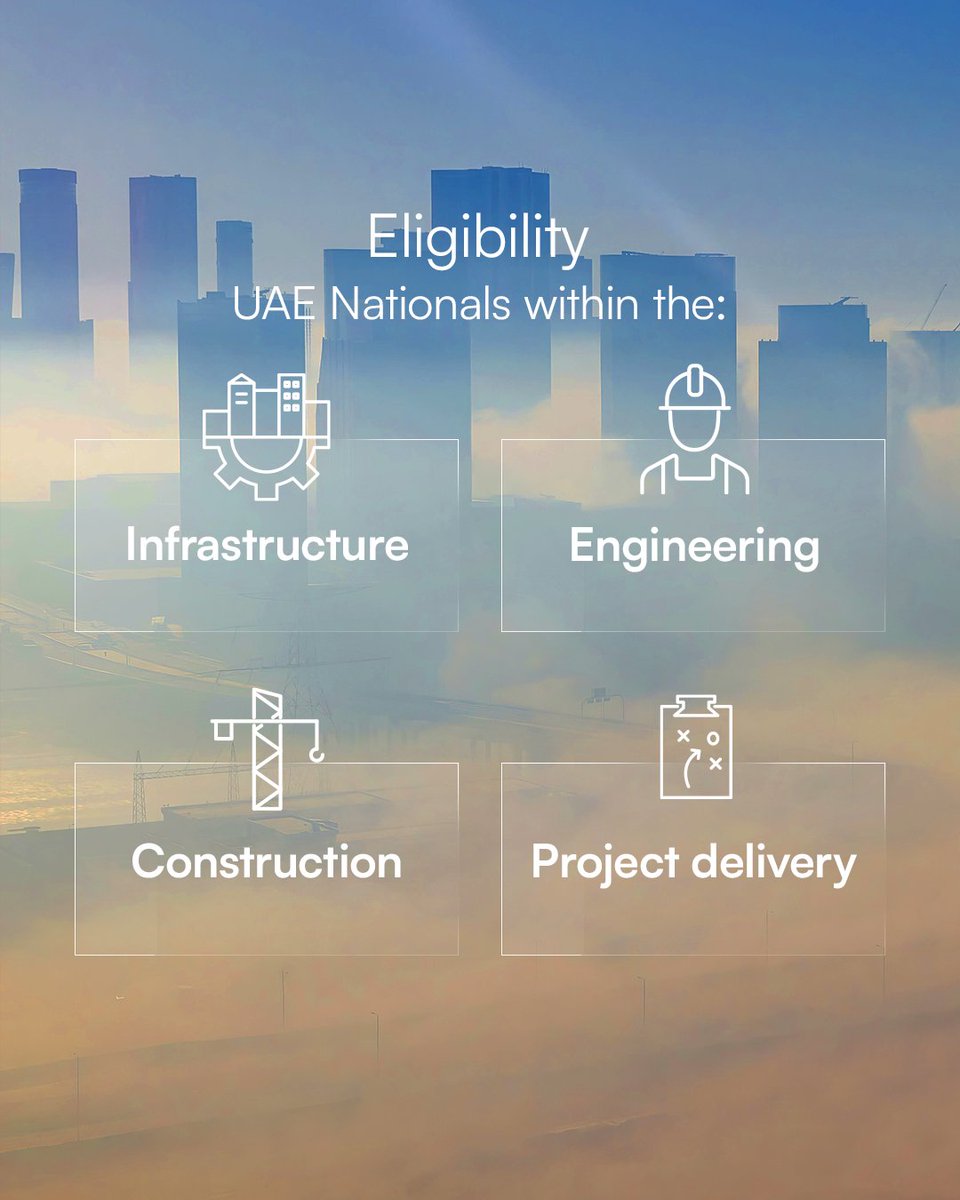 ADPIC_ae's tweet photo. In partnership with the Emirati Talent Competitiveness Council (Nafis), ADPIC is launching the Bunaa Programme to empower national talent and develop future leaders across Abu Dhabi’s infrastructure sector.
Register at https://t.co/4ANmek9JKX
#ADPIC #Nafis #AbuDhabi https://t.co/kigtf1lHet