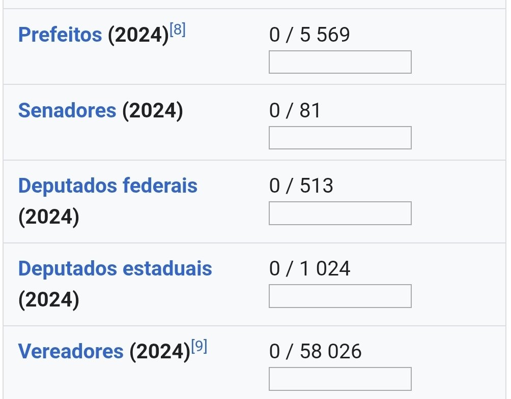 p3dr0hvs's tweet photo. @Ms_Braixen @Apolo546296 já a up não podemos dizer o mesmo... https://t.co/e3NV1V3FJk