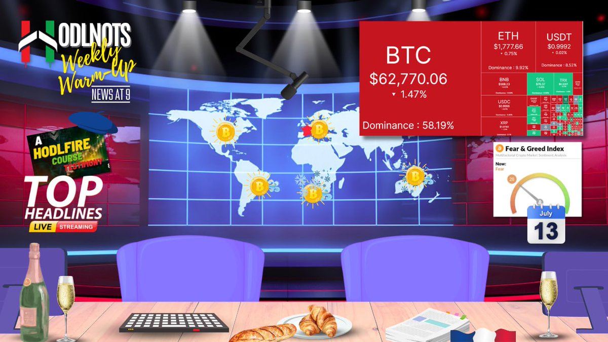 hodlnots's tweet photo. 📣 The recording of today's Hodlnots Weekly Warm-Up session (13 July) is now out! 🔥

If you wanted to hear the latest in what/who is making crypto headlines, a look at market sentiment (Bitcoin) and much more, then you can watch this brief HERE (https://t.co/Jh3E1Ns2iI) 👈🏻👀

🤓  Join Hodlnots for a blitz through what's making crypto news, a brief BTC outlook for the week, Mondays at 9(am UTC) 🤓

👉🏼 Link to register for the weekly call is HERE, and remember, it's FREE (https://t.co/5k6s3U1dHD)! 🥳

#cryptocurrencies #cryptonews #TradingEducation #Hodlnots #BitcoinRecovery