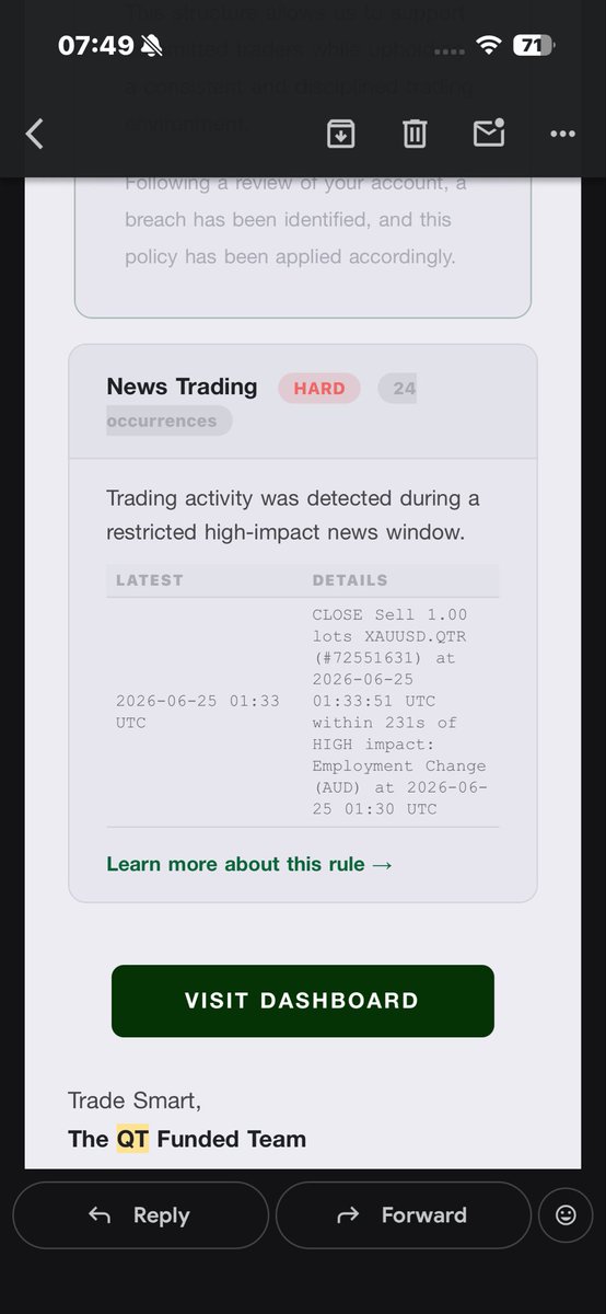_jb33's tweet photo. And still no reply or answer about this BULLSHIT BREACH !!!! @QtFunded @PropFirmMatch @propfundsquad @propfirmexposee https://t.co/pcEMMe79CR
