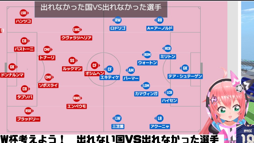 Riria_Hikari's tweet photo. ワールドカップに出れなかった国のイレブン
VS
ワールドカップに落選した選手イレブン

を考えました！
みんなは、どっちが強いと思いますか！？ https://t.co/sKwHJYU0wP