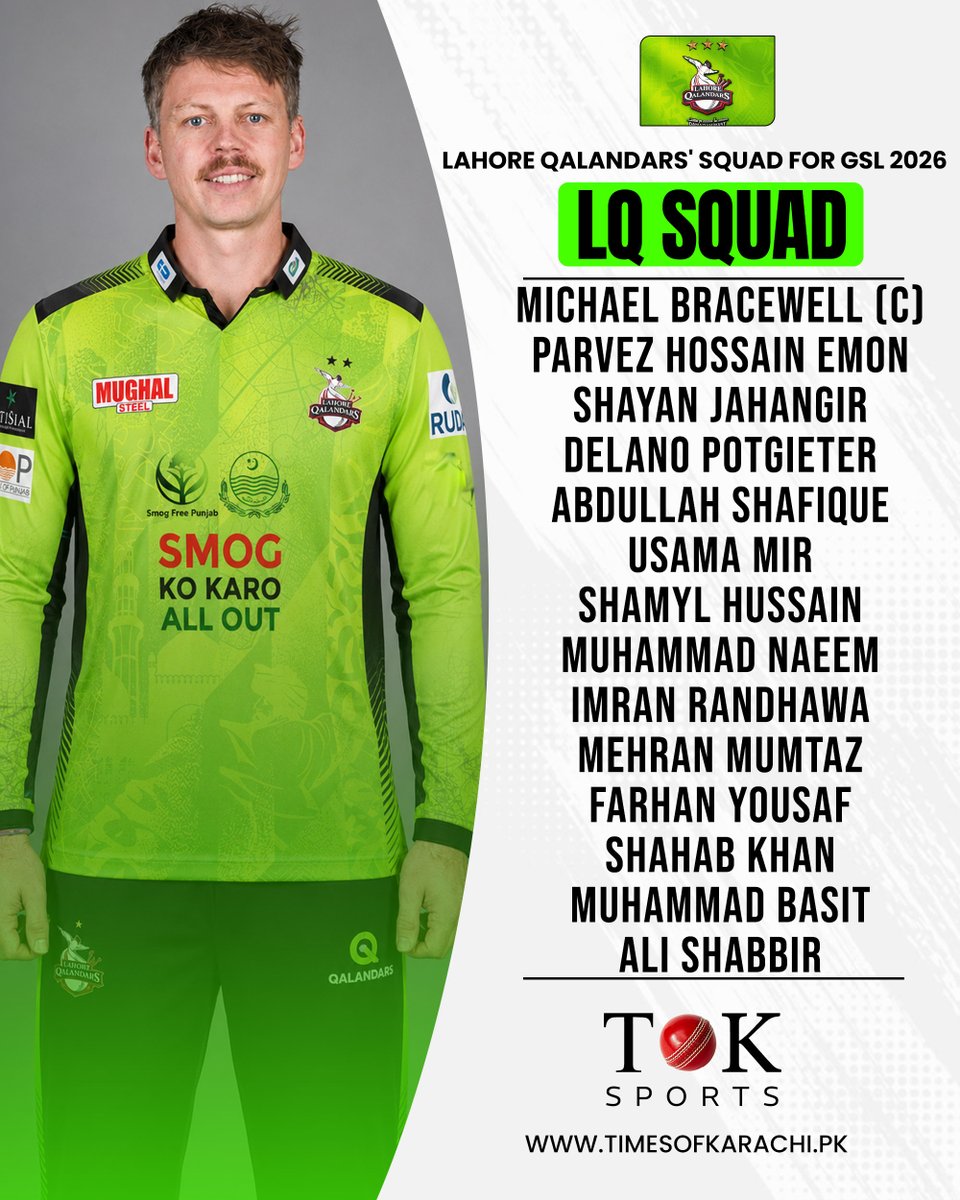 Lahore Qalandars have announced their squad for the Global Super