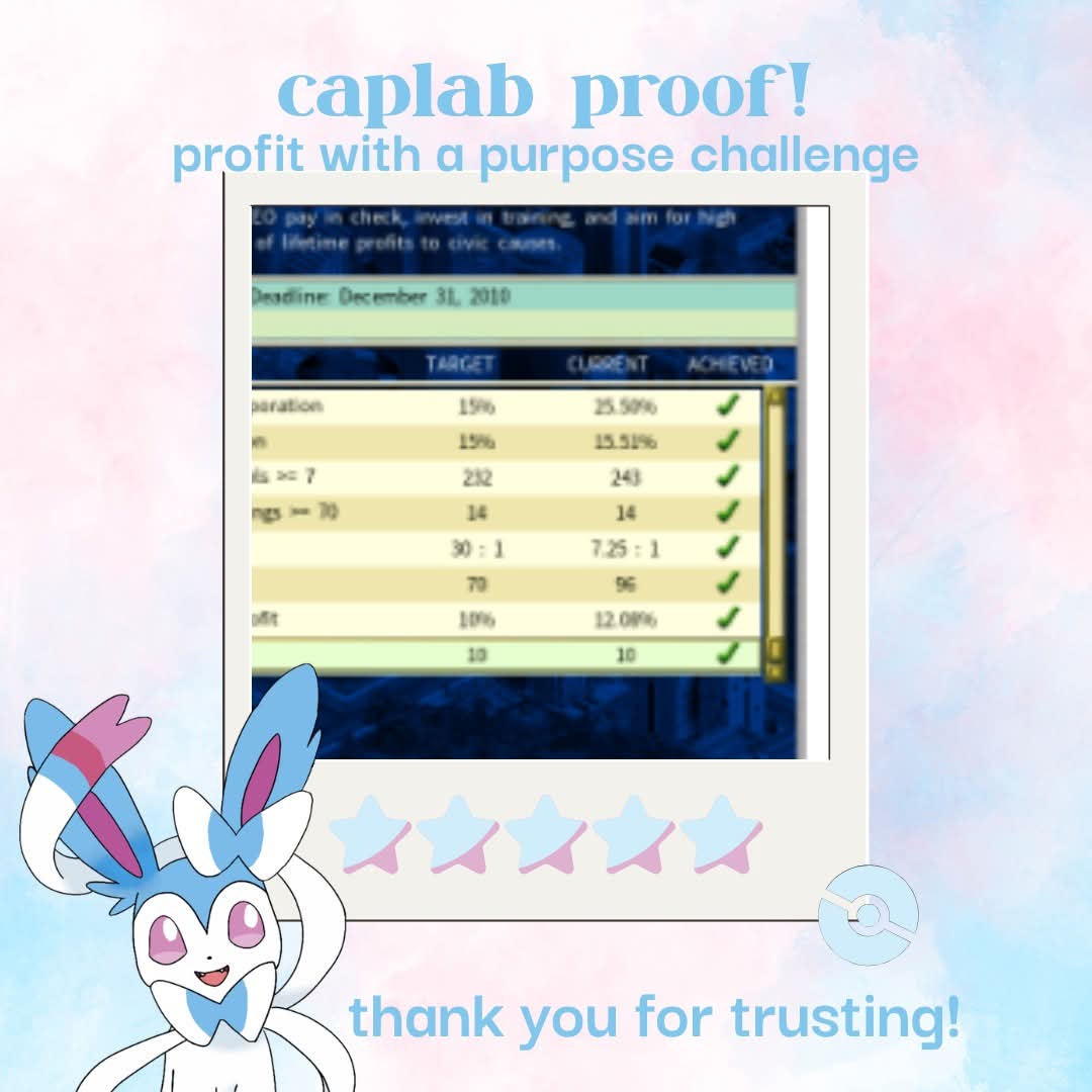 studywith_jade's tweet photo. CAP LAB BA KAMO?!

Study with Jade officially presents an exclusive Capitalism Lab commission service! Served multiple clients, wrote multiple papers, we assure that your output is ready to be produced before you know it!

#CapitalismLab
#ProfitWithPurpose
#AcademicCommissions https://t.co/pdUQsTfKtS