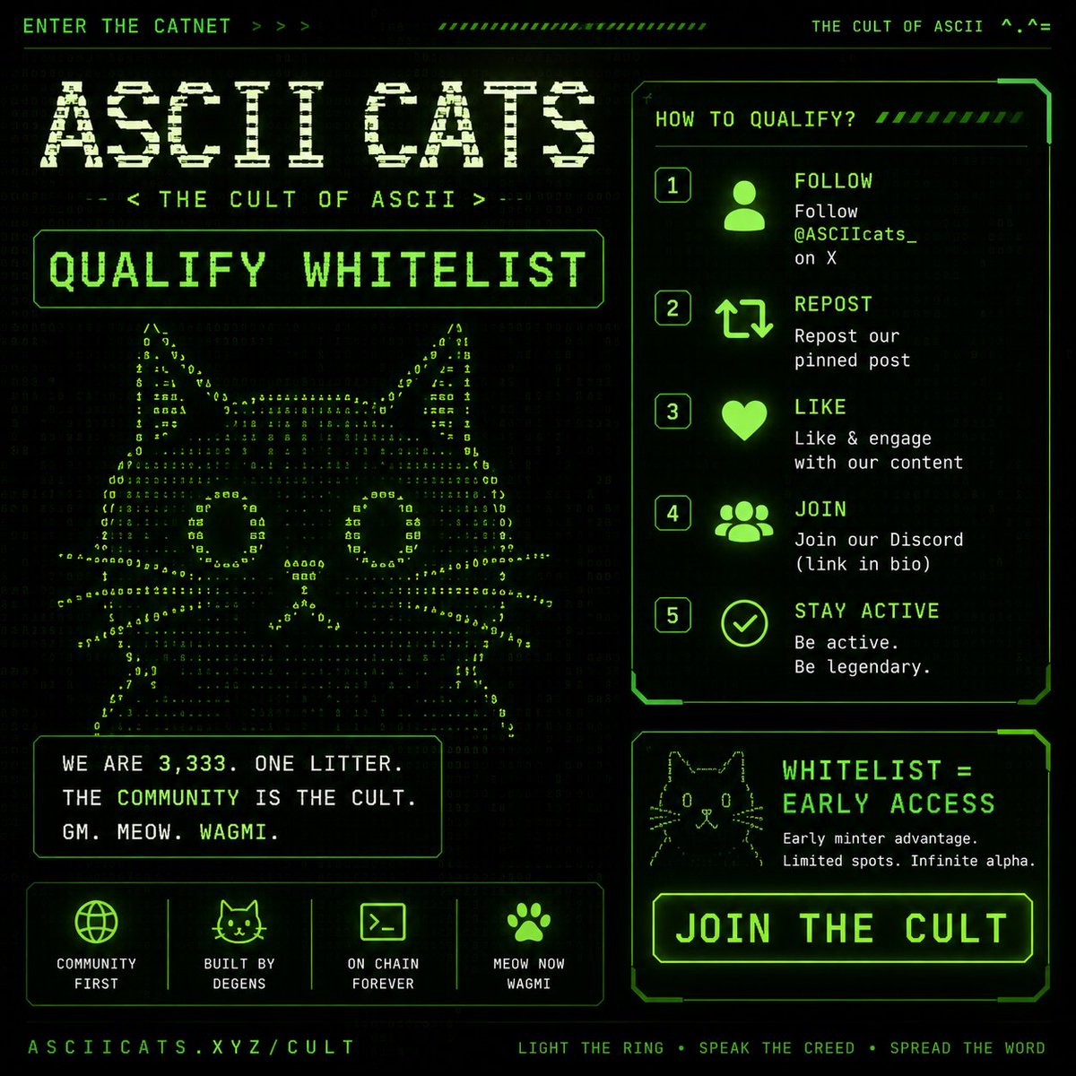 Game_of_btc's tweet photo. I don't collect JPEGs.
I collect stories written in ASCII.
๐พ ๐ฑ
@ASCIIcats_
Join: https://t.co/xP36n3y1JT
#ASCIICats #WAGMI #NFT https://t.co/PGV7EcTJnU