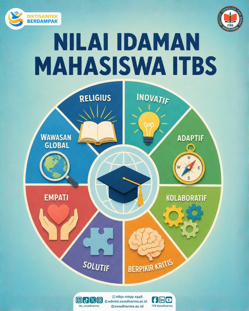 itb_swadharma's tweet photo. ✨ Menjadi mahasiswa bukan hanya tentang menuntut ilmu, tetapi juga tentang membangun nilai yang akan dibawa sepanjang perjalanan hidup.
Nilai ini menjadi pengingat bahwa karakter dan kompetensi dapat tumbuh berjalan beriringan.
🔗 Informasi pendaftaran di https://t.co/cLedl1i2HA https://t.co/kkIzqMmqGq