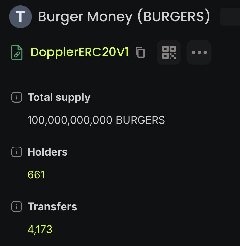 BurgersOnBase's tweet photo. $BURGERS on Robinhood now has 661 holders.

More airdrops are coming. https://t.co/Sour7PbsYb