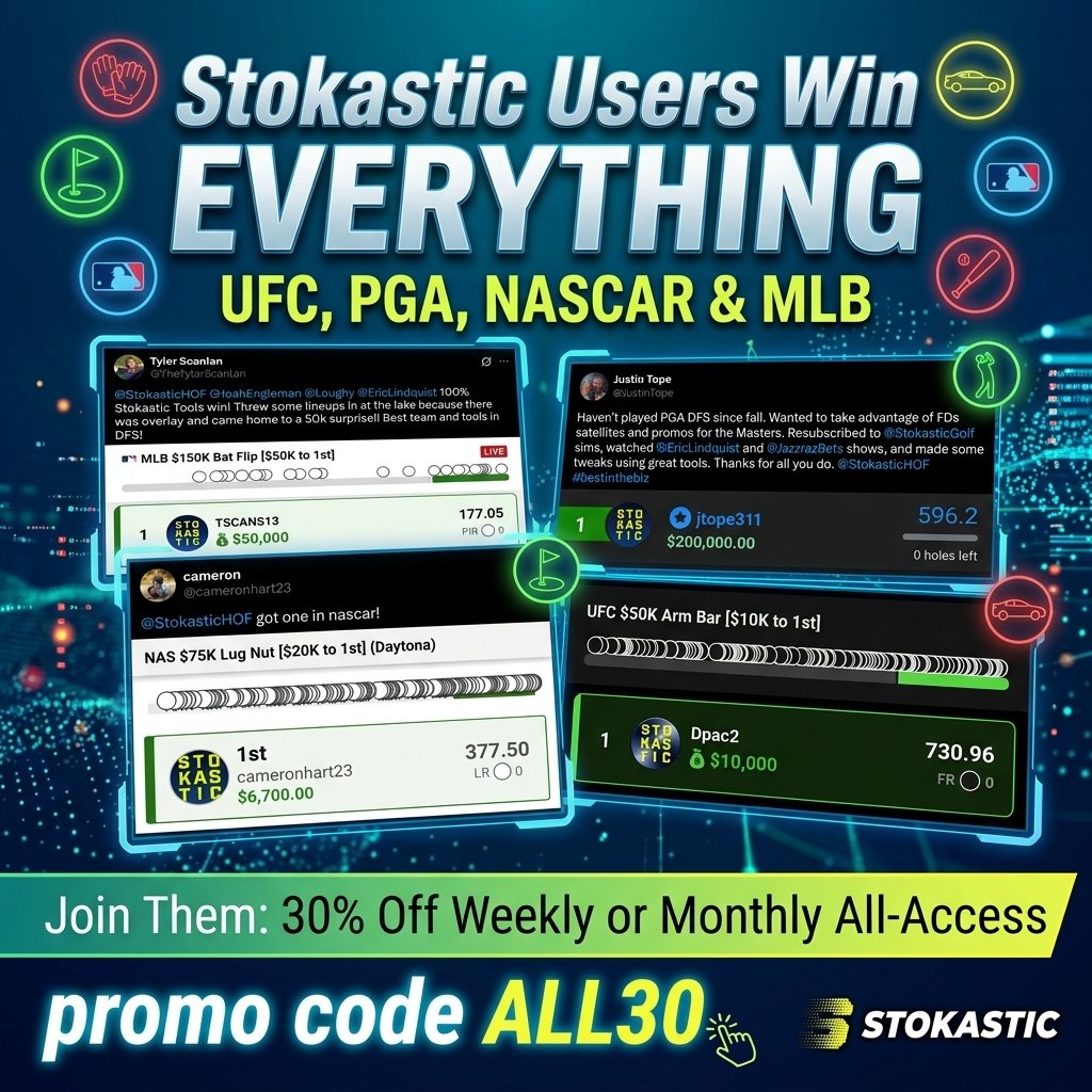Stokastic DFS tweet media