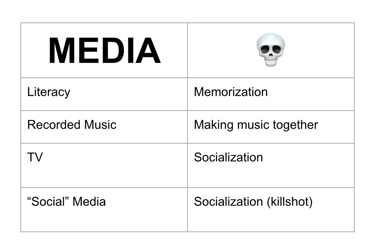 Guy tweet media