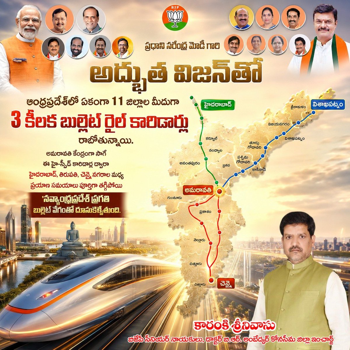 karankiBJP's tweet photo. ప్రధాని నరేంద్ర మోడీ గారి అద్భుత విజన్‌తో ఆంధ్రప్రదేశ్‌లో ఏకంగా 11 జిల్లాల మీదుగా 3 కీలక బుల్లెట్ రైల్ కారిడార్లు రాబోతున్నాయి. అమరావతి కేంద్రంగా సాగే ఈ హై-స్పీడ్ కారిడార్ల ద్వారా హైదరాబాద్, తిరుపతి, చెన్నై నగరాల మధ్య ప్రయాణ సమయాలు పూర్తిగా తగ్గిపోయి నవ్యాంధ్రప్రదేశ్ ప్రగతి బుల్లెట్ వేగంతో దూసుకెళ్లనుంది.