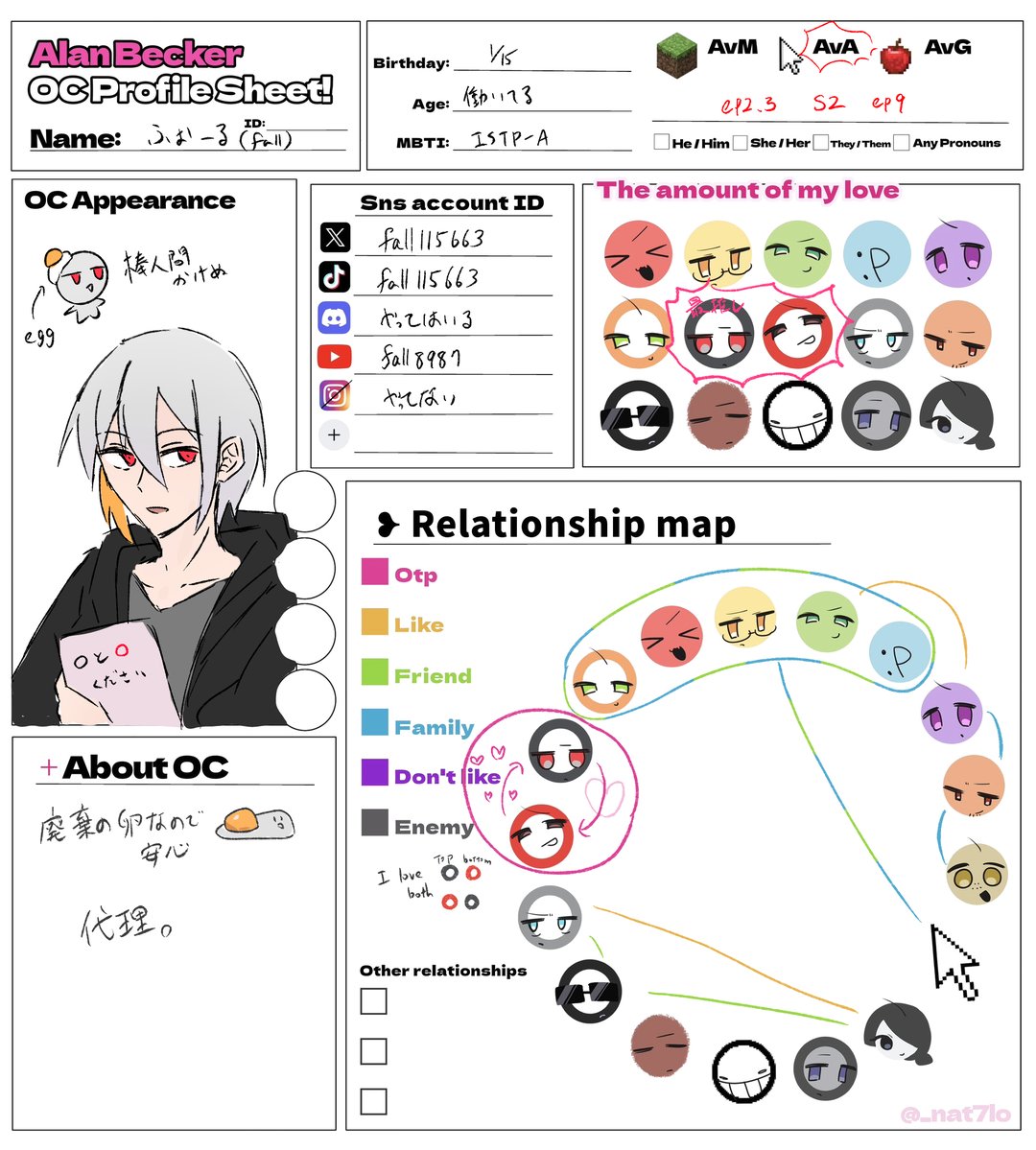 ふぉーる tweet media