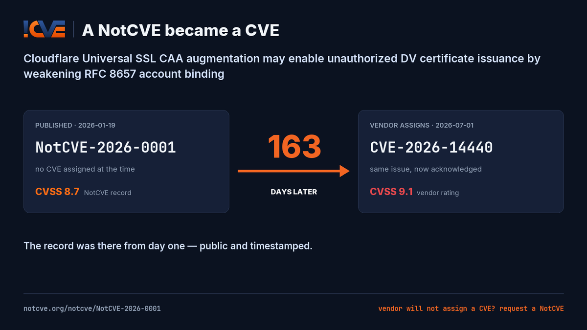 notCVE tweet picture