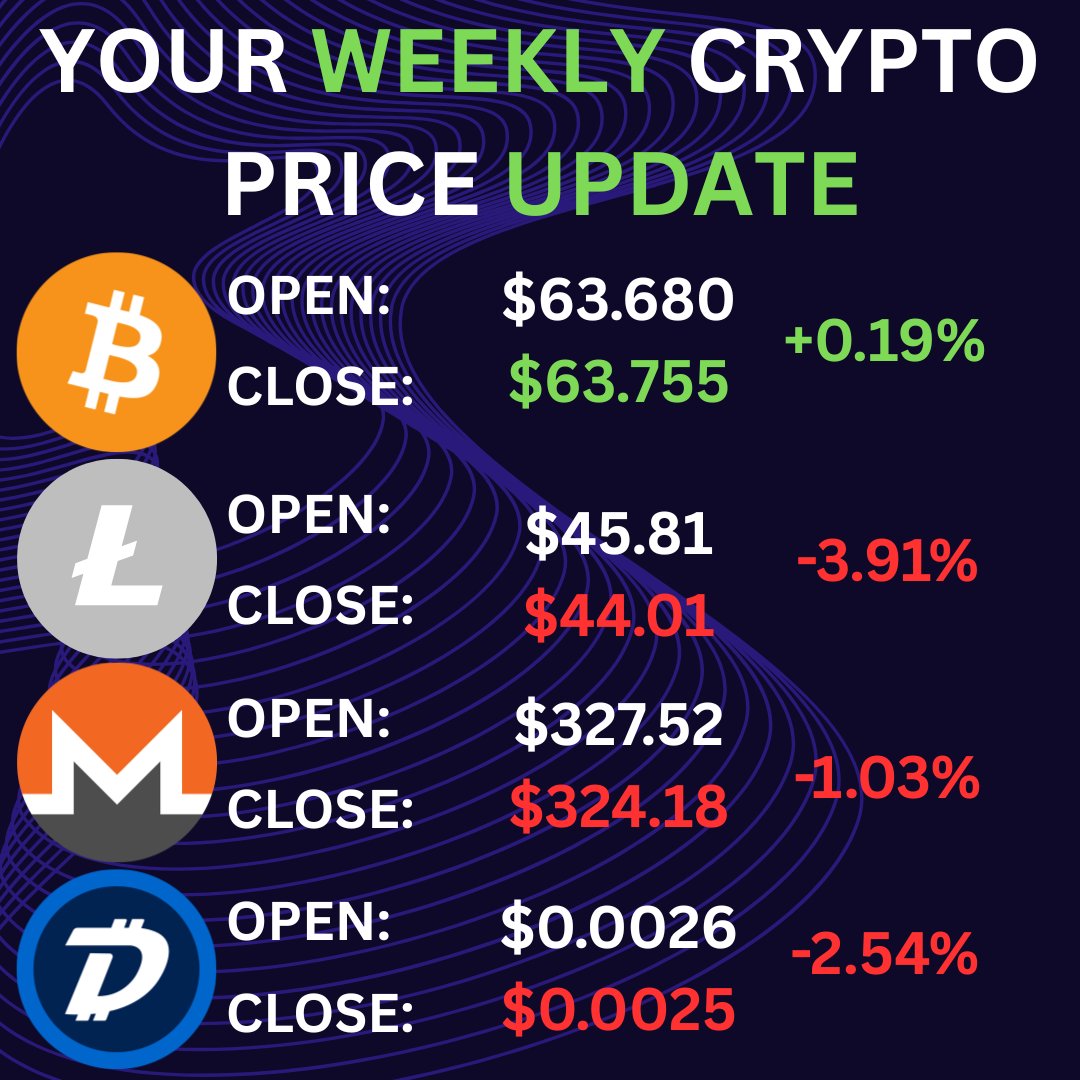 forallcrypto tweet media
