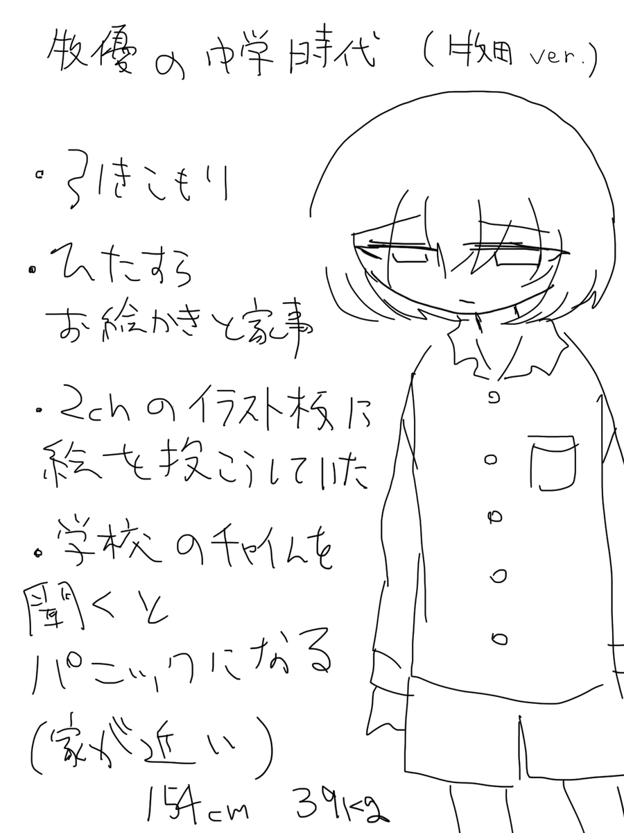 4Zcim's tweet photo. 中学 https://t.co/sGEVSdGojD