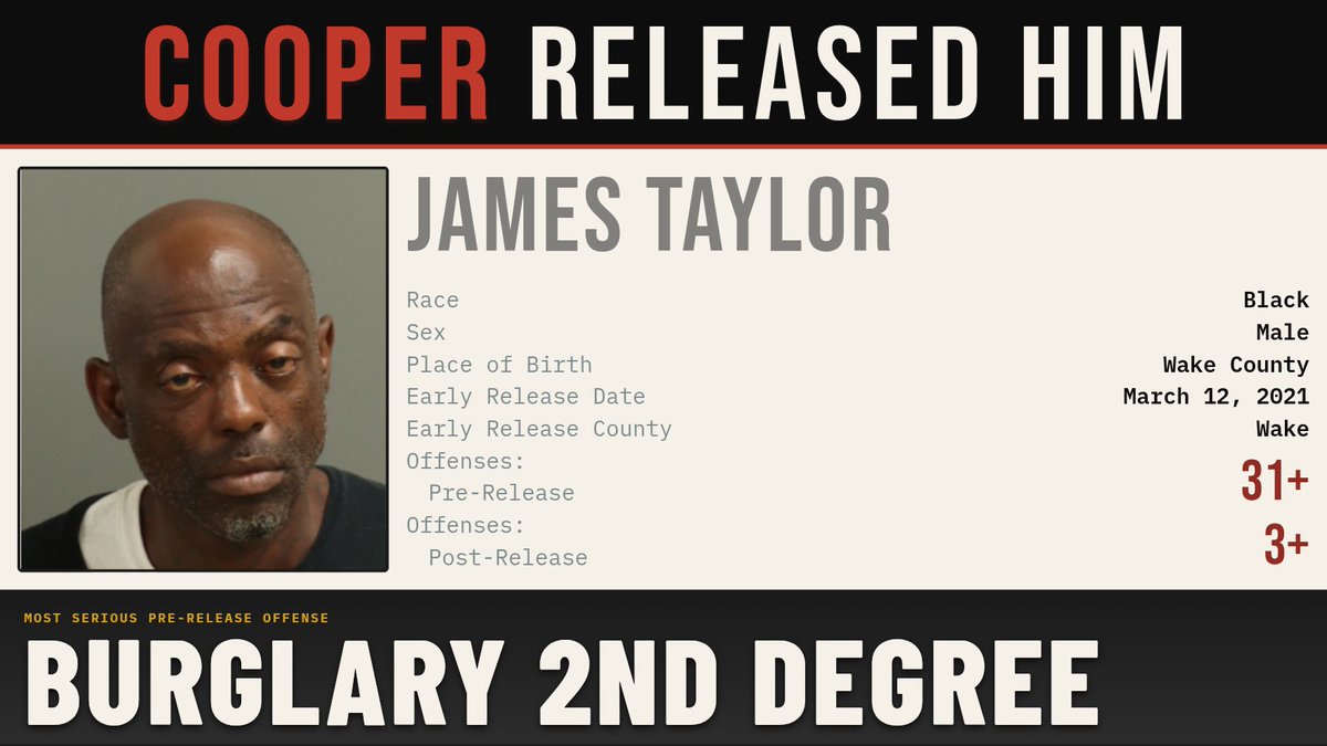 Cooper Released Him tweet media