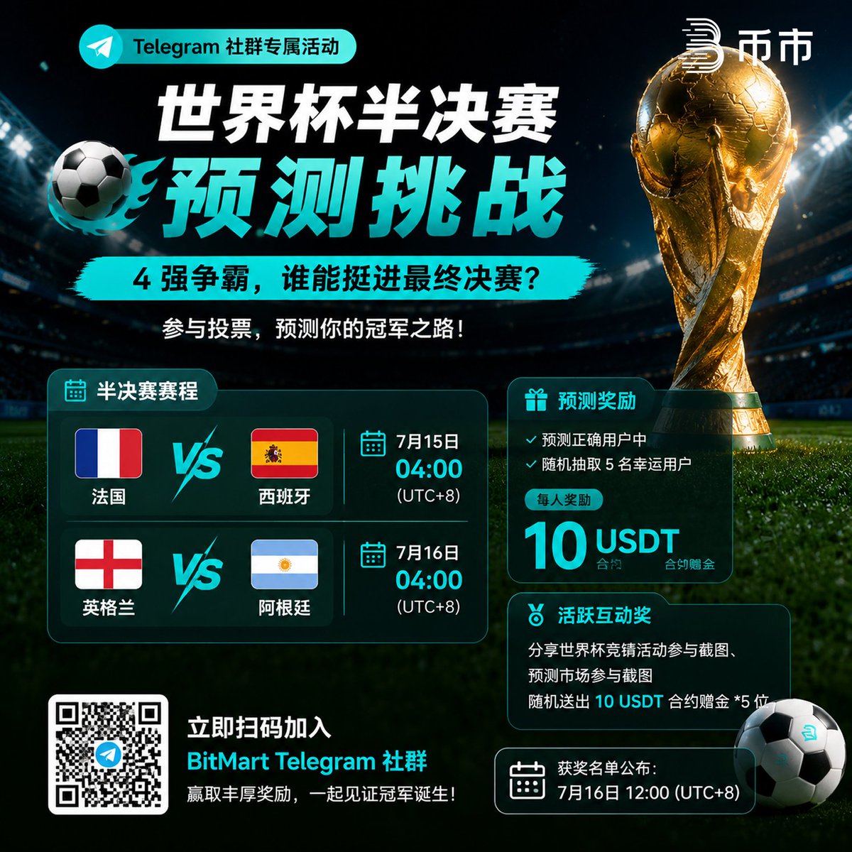 BitMart 币市 tweet media