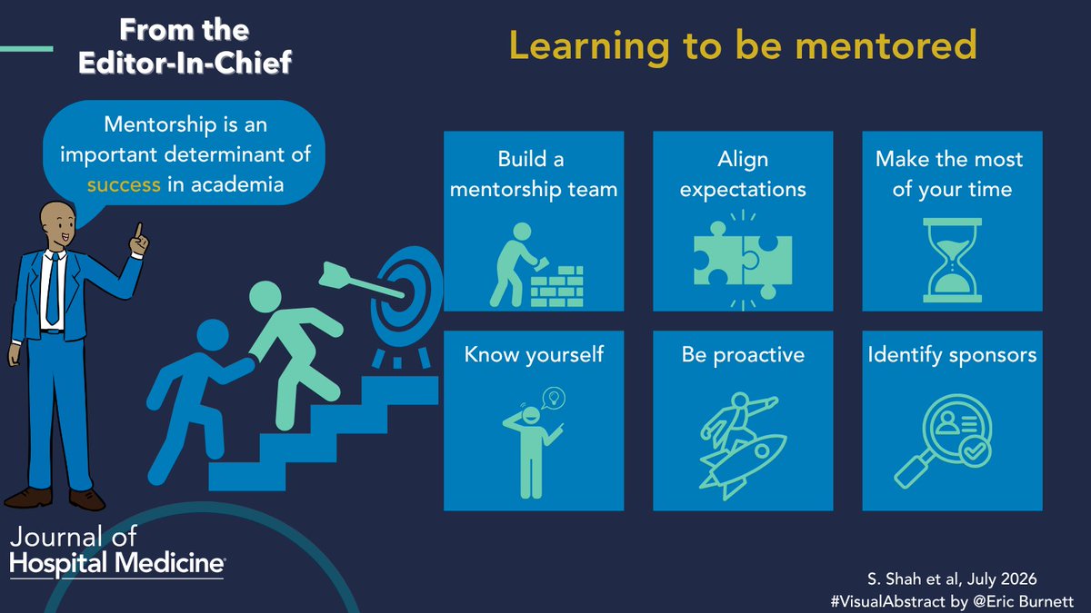 JHospMedicine's tweet photo. July starts the academic year for those of us in medicine. With the new year comes new goals for which mentoring can be helpful. Have you learned on how to be mentored? #EIC #JHM #SHM 🔗: https://t.co/GQCqlgMARc ✍️: @Samir S. Shah 🖼️: @ericburnett https://t.co/9GY30qdIoA