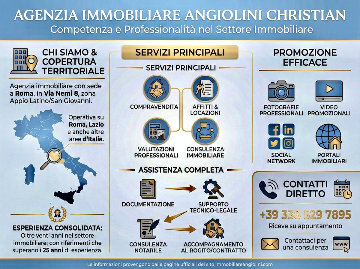 AngioliniRoma's tweet photo. Sei proprietario di una #casa a Roma e la vuoi Vendere oppure Affittare? Prova ora
https://t.co/5WfMC8aBlg
#Agenzialmmobiliare a #Roma #Angiolini #agenziaimmobiliareroma
#Agenteimmobiliare #Immobiliare
#Venderecasaroma
#Affittarecasaroma https://t.co/fkEWnJ5L3N