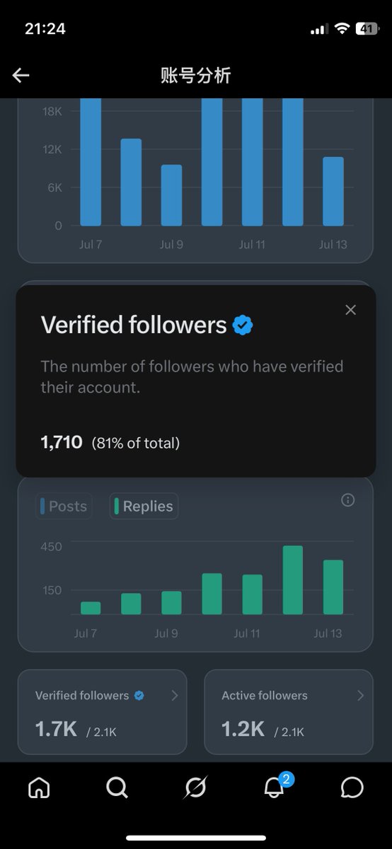 煮饼哥 tweet media