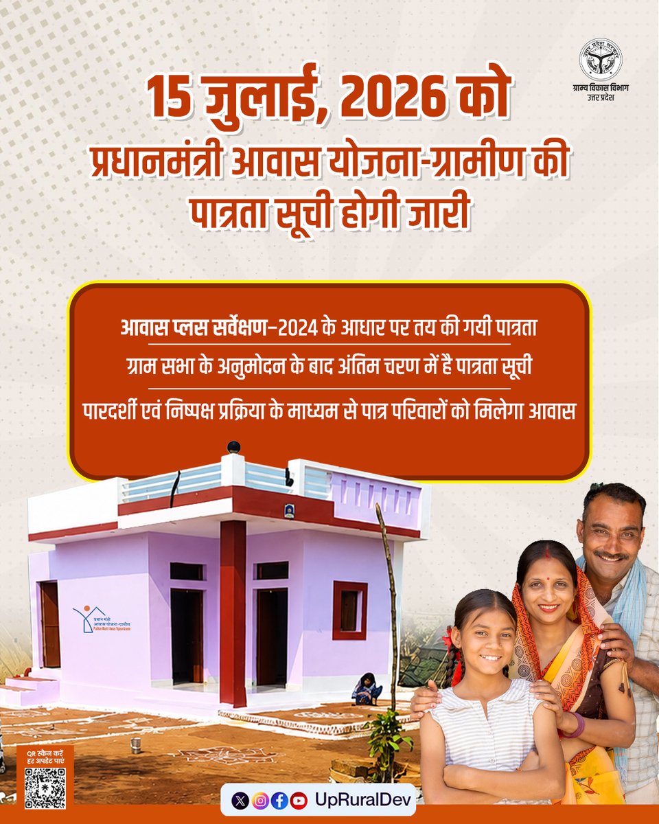 UpRuralDev's tweet photo. आवास प्लस सर्वेक्षण-2024 के आधार पर तैयार की गई पात्रता सूची ग्राम सभा के अनुमोदन के बाद अंतिम चरण में है। 
पारदर्शी एवं निष्पक्ष प्रक्रिया के माध्यम से पात्र परिवारों का चयन सुनिश्चित किया गया है, ताकि प्रत्येक जरूरतमंद परिवार को पक्के आवास का लाभ मिल सके।

15 जुलाई को जारी होगी अंतिम पात्रता सूची।

#प्रधानमंत्रीआवासयोजना #PMAYG #ग्रामीणआवास #उत्तरप्रदेश #ग्राम्यविकास #RuralDevelopment #HousingForAll #ViksitBharat #AwaasPlus2024 @CMOfficeUP
@DyCMGoUP @myogioffice @OfficeOfKPM @InfoDeptUP @PIB_India @PIB_MoRD @MoRD_GoI