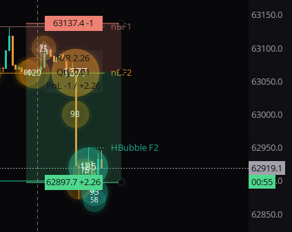 Joaquin · My Trading Journal tweet media