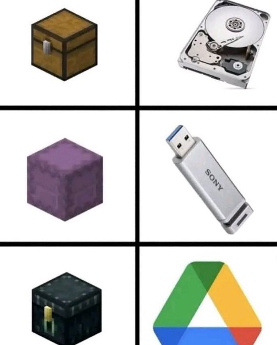wikipistacho's tweet photo. https://t.co/Ydz9CdPclM