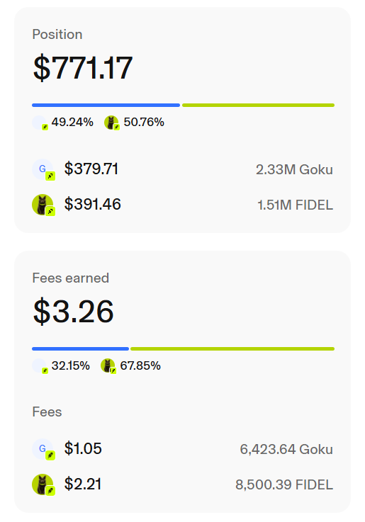 Mr_cryptodude's tweet photo. Deployed a $goku / $fidel pool.
Both are deep in the RH lore, lets see how this goes https://t.co/jlFEylTGMa