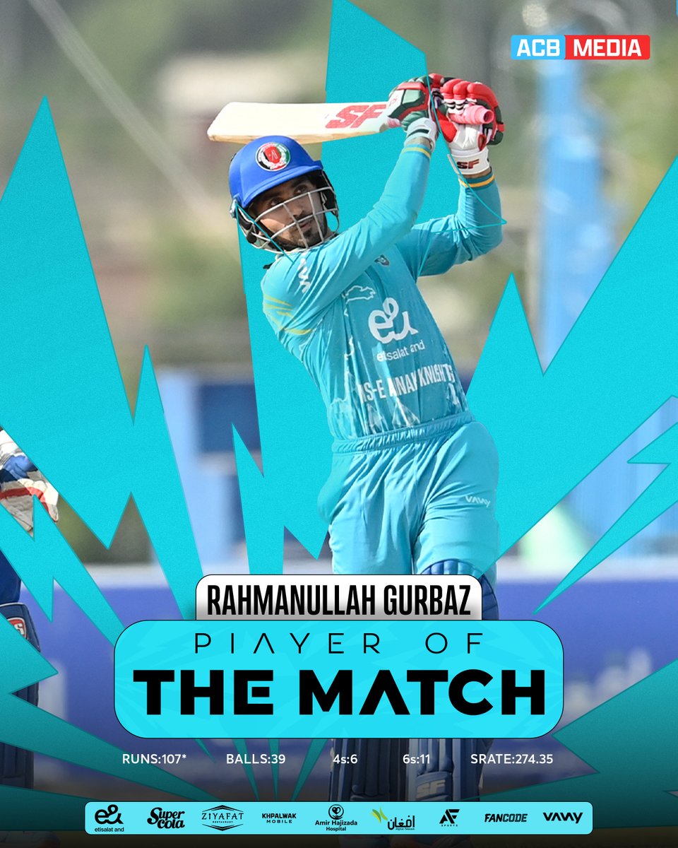ACBofficials's tweet photo. 𝐆𝐮𝐫𝐛𝐚𝐳 𝐑𝐞𝐰𝐫𝐢𝐭𝐞𝐬 𝐒𝐂𝐋 𝐇𝐢𝐬𝐭𝐨𝐫𝐲! 💯🚨 

@RGurbaz_21 produced a record-breaking performance this afternoon that etched his name into the SCL history books with an extraordinary innings. ⚡

🏏 Fastest century in SCL history – 36 balls
💯 First player to score two centuries in SCL history
💥 Most sixes in a single innings – 11

A truly unforgettable knock that deservedly earned him the Player of the Match award. 👏🏆

#Shpageeza | #SCLXI | #e& – Go for More | #SuperCola – Share the Love