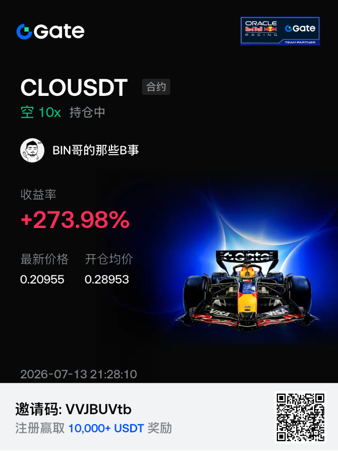 BIN哥的₿圈剧本｜BIN哥社区 tweet media