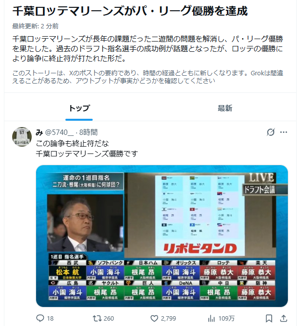 CheeseGueNotion's tweet photo. 千葉ロッテマリーンズがリーグ優勝しました！
おめでとうございます！！！ https://t.co/wG1YRWJpem