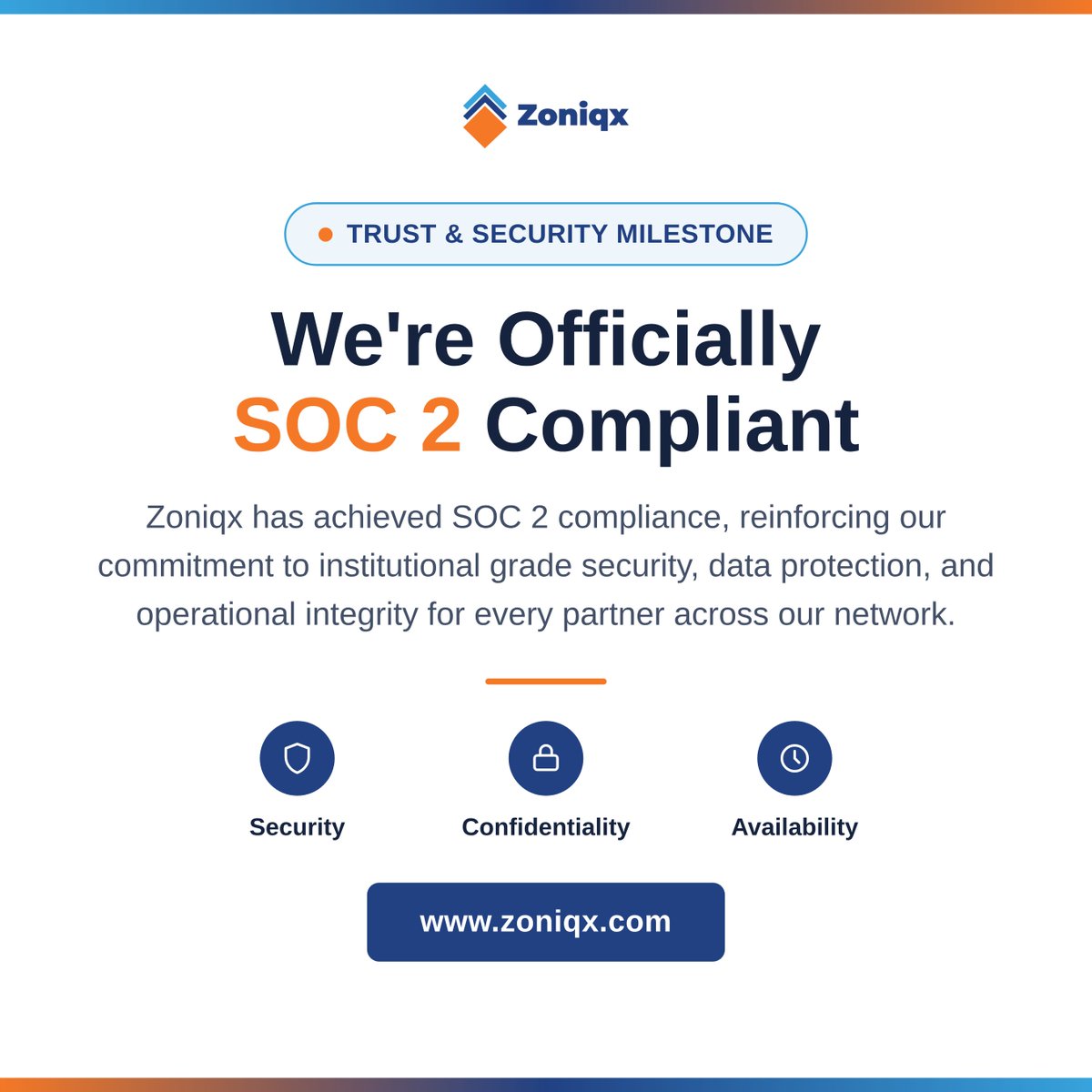 zoniqxinc's tweet photo. Zoniqx is officially SOC 2 compliant. 🔒
This milestone reflects months of work hardening our security posture across #z360 and #zConnect, our infrastructure for structuring, tokenizing, and distributing on-chain assets.
An independent auditor has verified our controls meet the same standards broker-dealers, RIAs, ATSs, and institutional allocators expect before trusting a platform with sensitive data and capital flows.
For our partners, that means:
🛡️ Verified security controls across our systems
🔐 Formal safeguards for issuer, investor, and transaction data
⏱️ Independently assessed reliability and availability
As we scale the network connecting tokenized asset issuers, distribution channels, and investors, security isn't an afterthought. It's foundational.
#RWA #Tokenization #SOC2 #Compliance