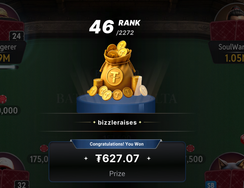 Bizzleraises's tweet photo. Not a bad sunday  lots of deep runs @CoinPoker_OFF oh and withdraw took 8 seconds to hit wallet! Link in profile to join! https://t.co/9xesVMs66n