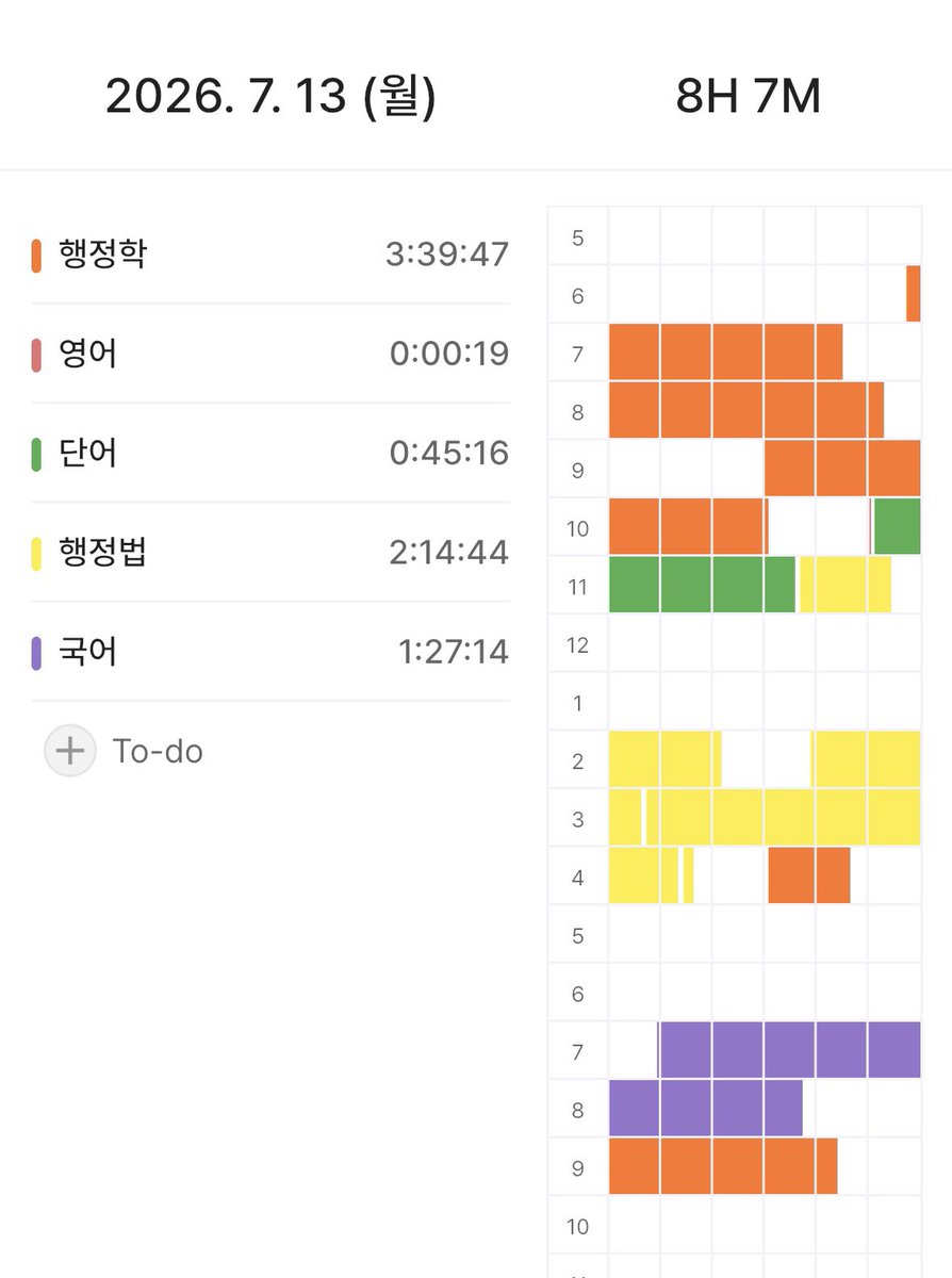walwalstudy's tweet photo. 26.07.13

☑️ 단어 Day 19
☑️ 행정학 올인원 50, 51, 52강
☑️ 행정법 문풀 14강
☑️ 국어 라이브특강

오늘부터 약 한 달간 전업 수험생!!
오랜만에 학업 부담없이 여유롭게 달려봤네용
내일두 파이팅입니다 ෆ https://t.co/CFVvDDe5Fm