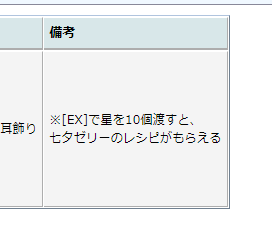 ワイエス（プロフ欄をお読み下さい） もらってこなきゃだわ
