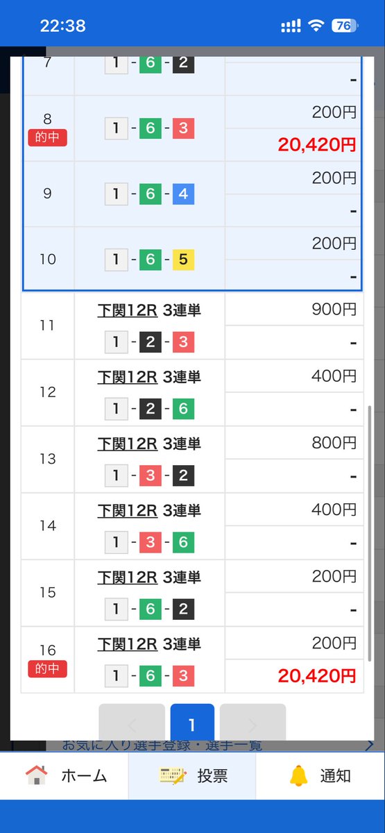 niku79044833's tweet photo. 下関12R🎯イン逃げまんしゅううまー！！ https://t.co/O2ZGFRgSNN