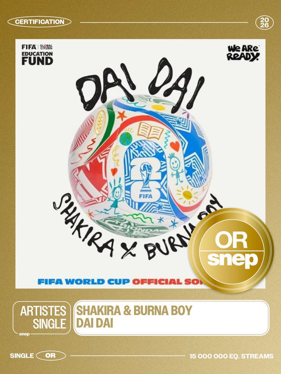 hypetribeng's tweet photo. 🚨Shakira &amp; Burna Boy’s “Dai Dai” is now certified GOLD in France 🇫🇷

It becomes Burna Boy’s 17th song to achieve this milestone, extending his record as the Nigerian artist with the most certified songs in France. 👏🏾🇫🇷 https://t.co/gnIH2CIvIE