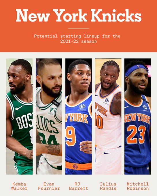 JHartBrasil's tweet photo. Knicks in 6 https://t.co/LN7FbZgr8l