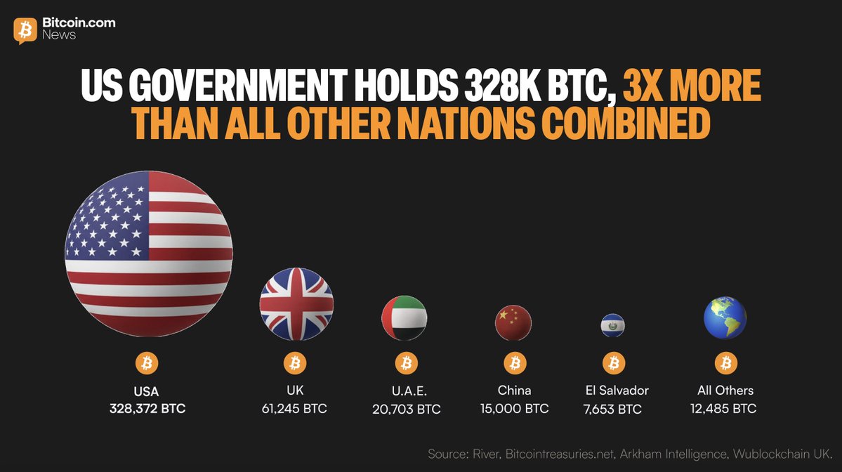 Bitcoin.com News tweet media