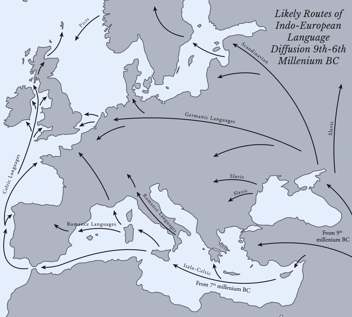 nickcollins1953's tweet photo. The Irish once called themselves the Tuatha de Danaan.

Children of Danu.

The same Danu appears in the Rig Veda as the mother goddess of the flowing waters. She is where the Danube gets its name. And the Dniester, the Dnieper, the Don and the Donau. And Denmark. And Greek Demeter. Northern Greeks called themselves Dannuni.

Two hills in southwest Ireland are still known as the Paps of Danu. At Beltane, fires were lit around them and cattle driven between the flames for protection and good harvest. The same ritual is described in the Vedas.

The oldest surviving Irish text, the Book of Invasions, records a tribe called Erainn, from Arya, arriving from the south by sea and making its way inland to the Hill of Tara. The Persians took the same name for themselves. Iran means the land of the Aryas.

These Vedic influences arrived in pulses. The Iranian is the oldest. A landward pulse followed the river valleys of the Dniester, the Dnieper, the Donau and on into Denmark, leaving the mother goddess's name behind at each stage.

The Celtic pulse came after 5,600 BC. The Celtic branch had by then separated from Italo-Celtic in the Mediterranean and continued up the Atlantic seaboard. The route is still readable on the map. Portugal. Galicia. Gaul. Pays de Galles. Cornwall. Galloway. Galway. The "gal" names trace the coast.

Ireland remembered its origin.

The old story of Aryan nomads riding into India from the steppe has no DNA support. Michel Danino reviewed nine large-sample genetic studies from 1999 to 2006 and found no invasion signal. The archaeological record shows no cultural break from prehistory. The outstanding character of ancient India is continuity.

The trails from Iran and from Ireland both lead back to India.

I set the full case out in "How Maritime Trade and the Indian Subcontinent Shaped the World."