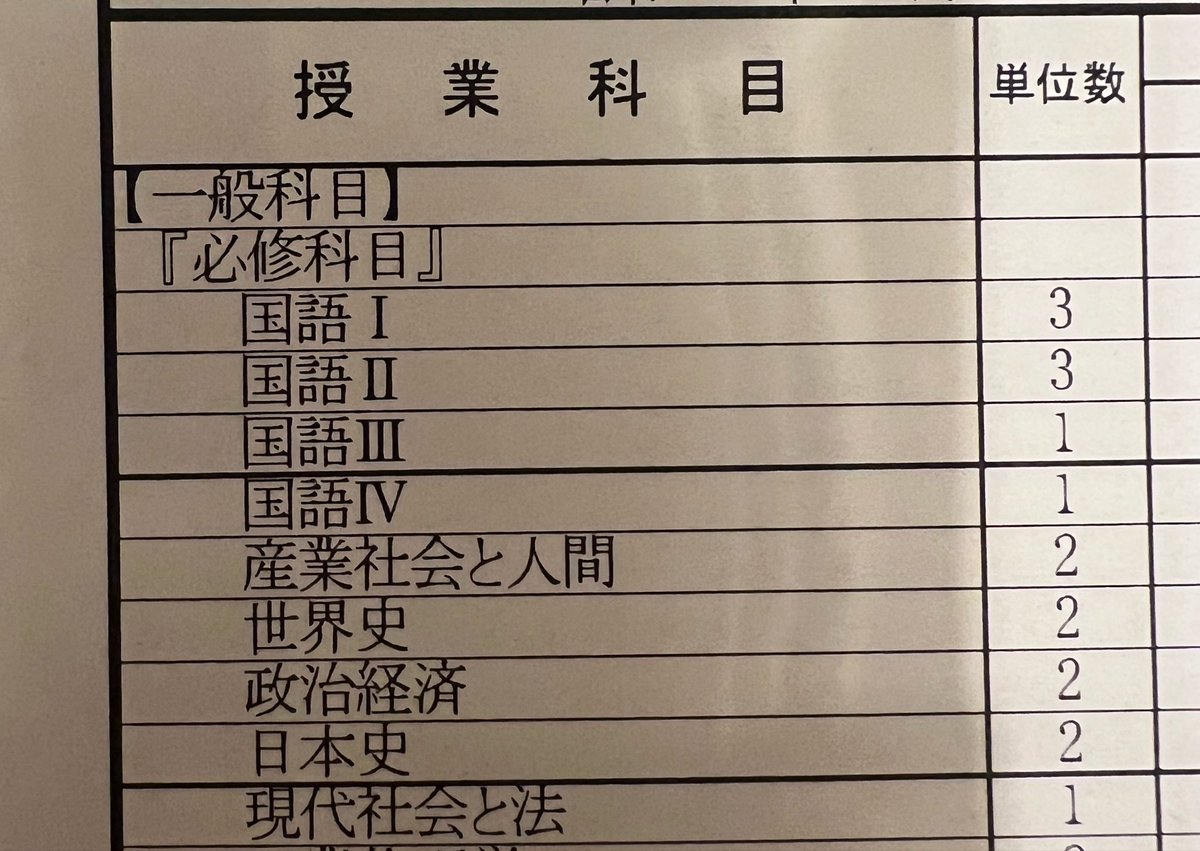 A1001511's tweet photo. 3年までで7単位、短大にあたる年次では1単位しかなかった模様。

意外とあったんだなといったところ。

それにしてもひっでー成績…😇 https://t.co/l9Q517MXjW