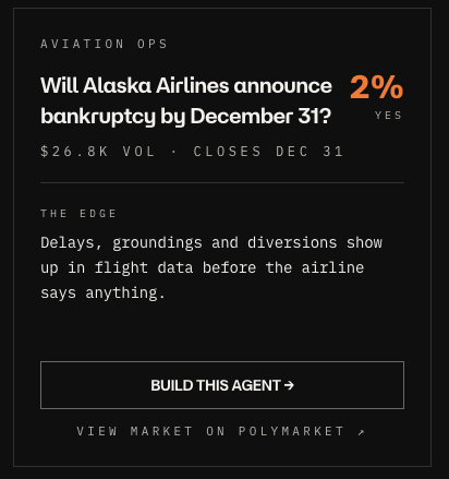wingbits tweet media
