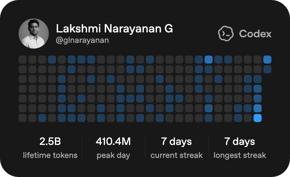 Lakshmi Narayanan G tweet media