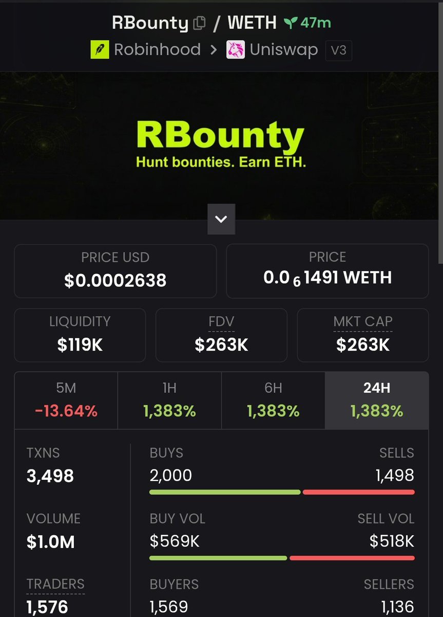 Devs Hunter tweet media