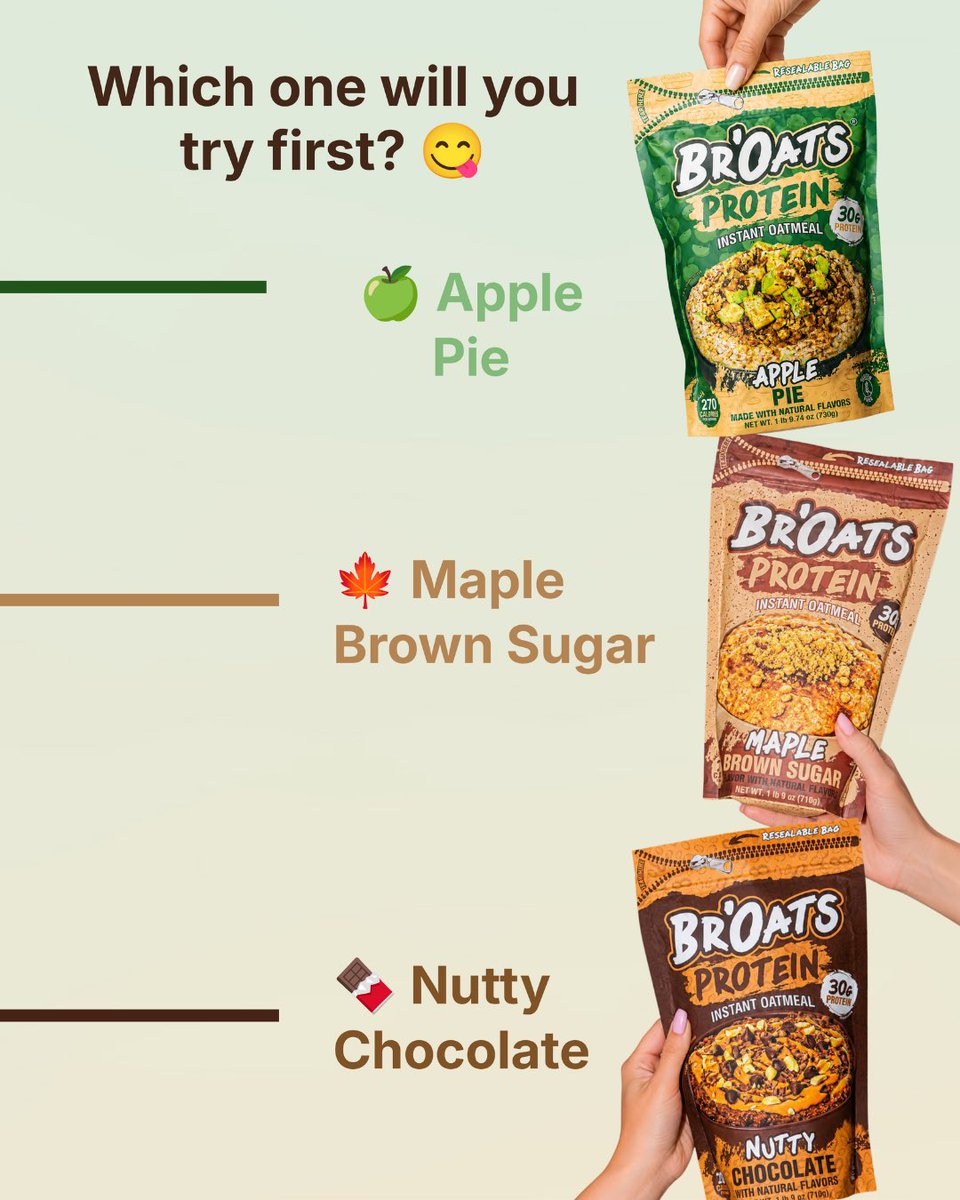 eatbroats's tweet photo. 🥣 No matter which one you pick, you're getting:

💪 30g Protein Per Serving
⏱️ Ready in 60 Seconds
🌾 Made with Gluten-Free Ingredients

Drop your favorite flavor below! ⬇️

#broats #protein #oats #oatmeal #proteinoats https://t.co/Pcm7p0RYOn