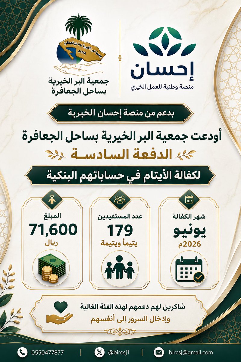 bircsj1's tweet photo. #كفالة_الايتام|
بدعم من منصة إحسان الخيرية تم إيداع مبالغ كفالة الأيتام لعدد 179 يتيما ويتيمة بمبلغ 71600 ريال بواقع 400 ريال لكل يتيماً ويتيمة وتمثل دفعة شهر يونيو .
شكراً منصة إحسان@EhsanSA 

#بر_الجعافرة https://t.co/EagLlVWvPG