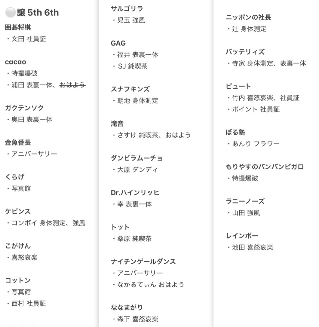 ____12y20's tweet photo. よしもとコレカ 5th 6th 7th 交換 過去

譲 画像2〜3枚目 
　⭐️はお声がけ中のためお時間いただきます
求 画像1枚目 7th ダイタク ✅ついていないもの
　タク(表記ダイ)のスイーツ最優先

当方n:1可
郵送📮もしくは梅田なんばで手渡し可能◎

カード追加に伴い再掲いたします🙇‍♀️ https://t.co/Lp54UyKoPQ