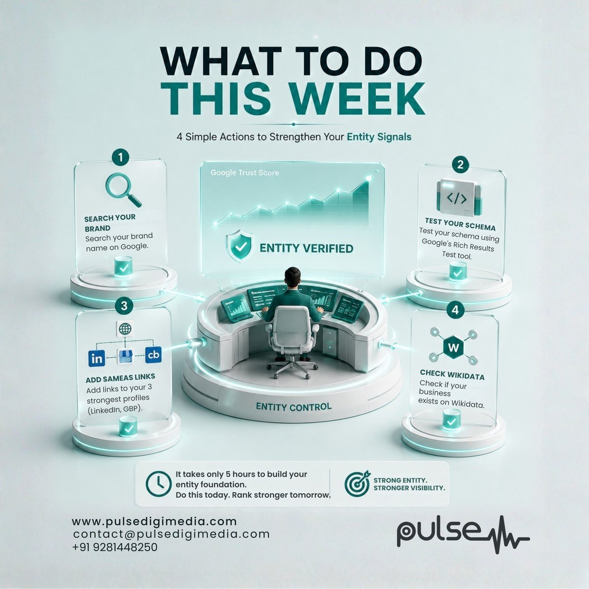 pulsedigimedia's tweet photo. Google Doesn't Rank Content.

Google has changed.Most SEO strategies haven't.

https://t.co/9SdoSInxSp

contact@pulsedigimedia.com
https://t.co/rfruVNMgEz
WhatsApp: +91 9281448250

#PulseDigitalMedia #EntitySEO #TechnicalSEO #GoogleSearch #KnowledgeGraph #SearchEngineOptimization https://t.co/BmoJM6K7fa